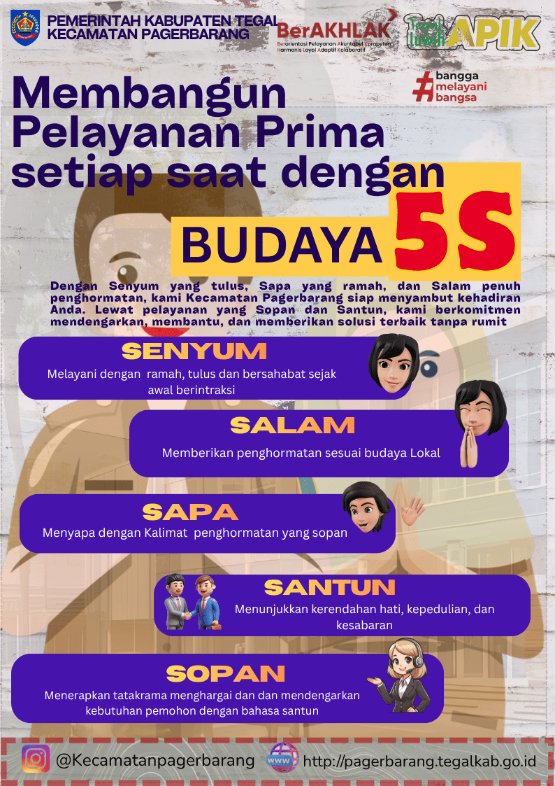 budayakan-5s-menuju-pelayanan-prima