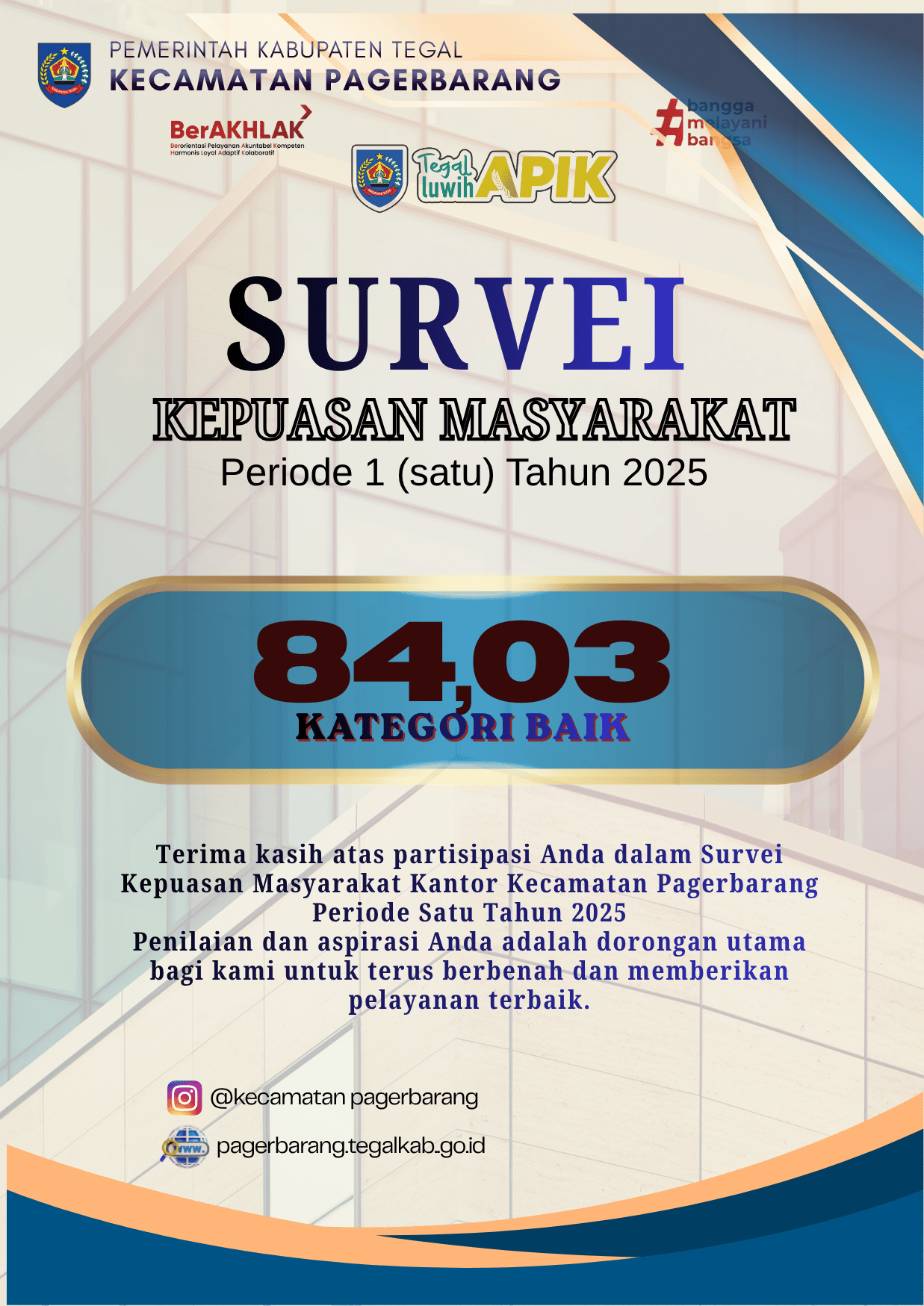 survei-kepuasan-masyarakat-tahun-2024