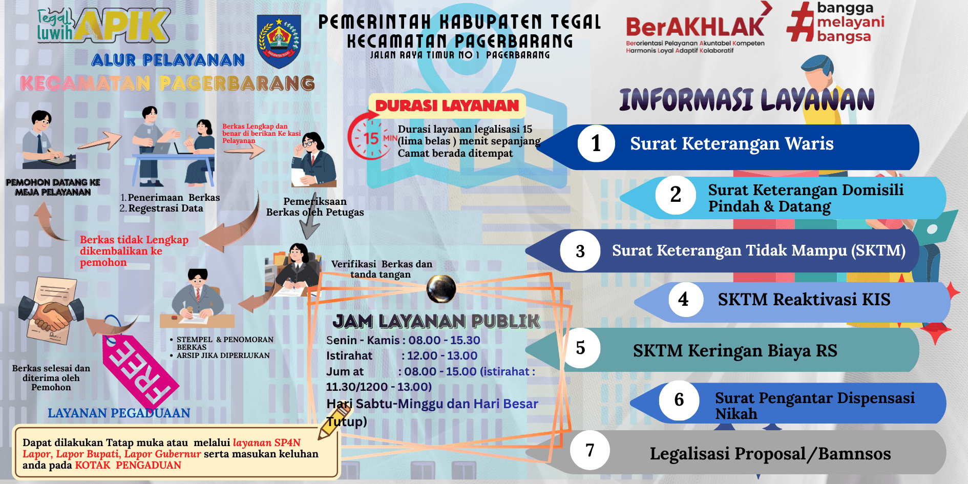 informasi-layanan-publik-pagerbarang